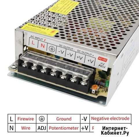 Блок питания 24v 6 a Волгоград - изображение 1