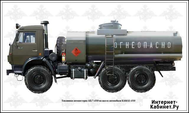 Автомобильная заправочная станция Белогорск - изображение 1
