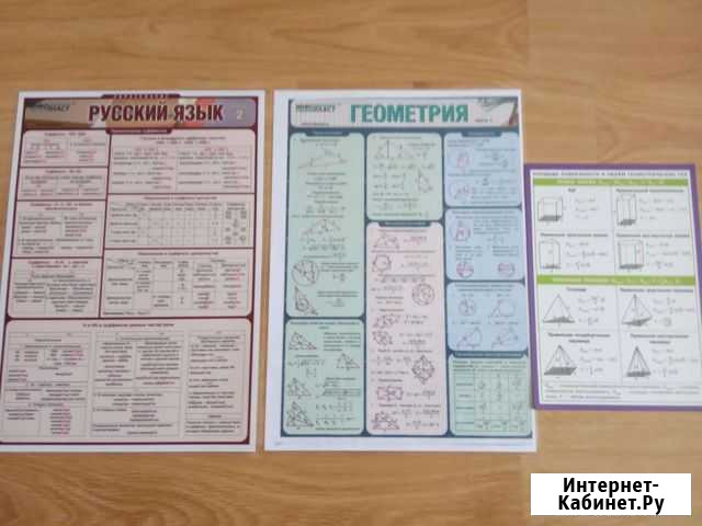 Русский язык. Геометрия. Заламинированные формулы Элиста - изображение 1