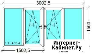 Конструкция пвх 3 метра Воткинск - изображение 1