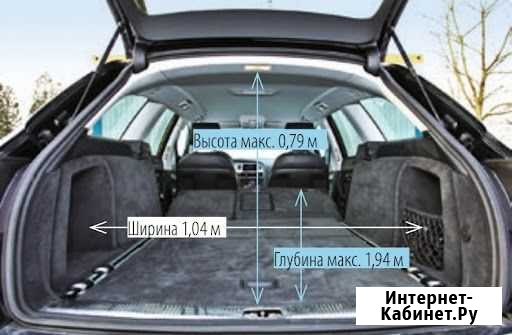Грузоперевозки по городу и области до 500 кг Тамбов - изображение 1