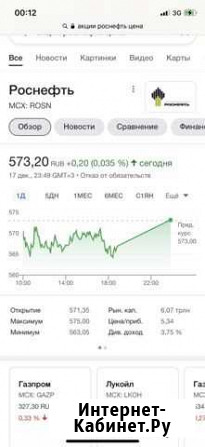 Акции роснефть Ессентукская - изображение 1