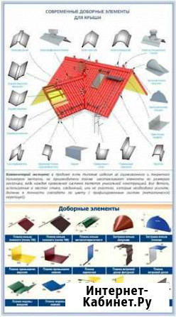 Листогиб, доборные элементы кровли и фассада Нижний Новгород - изображение 1