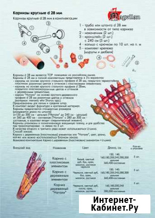 Продаю Гардина новые в заводской упаковке Курган - изображение 1