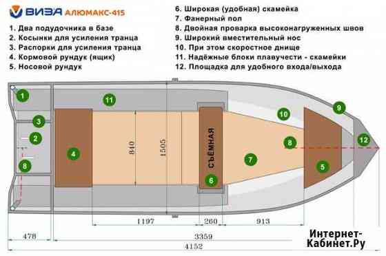 Лодка из алюминия Виза Алюмакс - 415 Консоль Екатеринбург