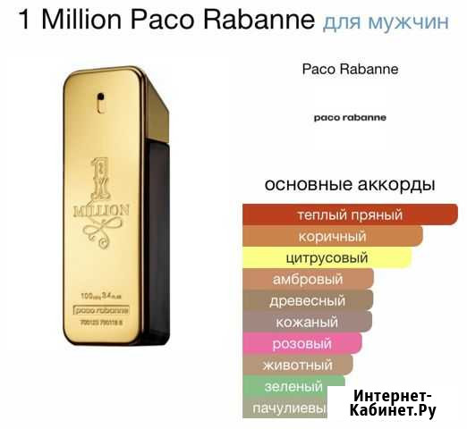 Paco Rabanne 1 million. Отливант 10 мл Тамбов - изображение 1
