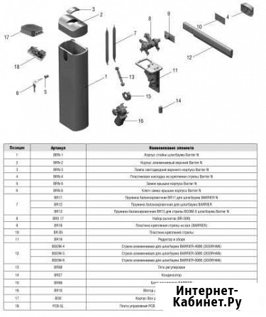Комплектующие, запчасти, для шлагбаума Казань - изображение 1