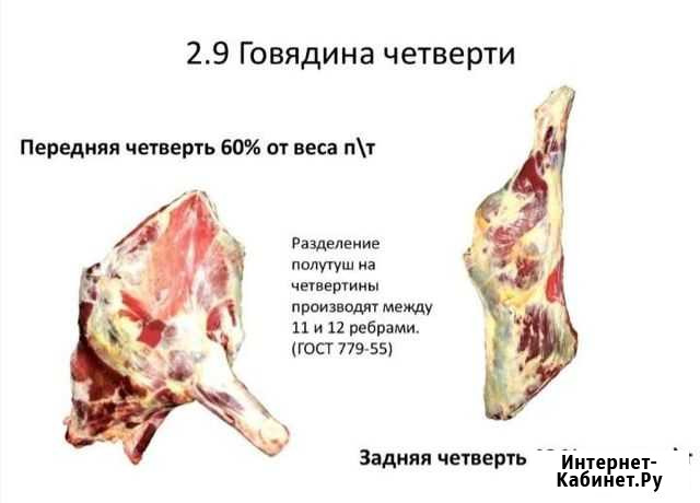 Мясо телятина, говядина Старое Дрожжаное - изображение 1