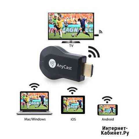 WI-FI ресивер AnyCast ChromeCast MiroCast Пермь
