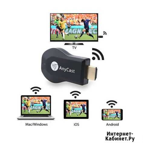 WI-FI ресивер AnyCast ChromeCast MiroCast Пермь - изображение 1