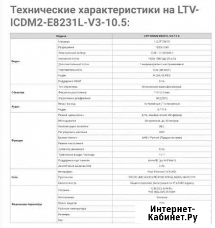 Камеры видеонаблюдения Казань - изображение 1