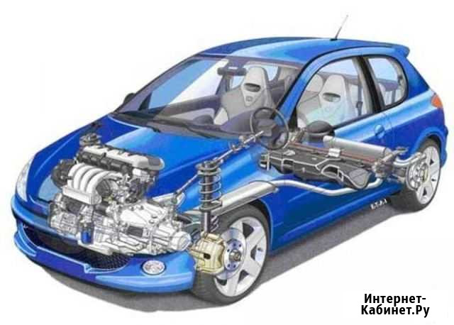 Авто ремонт легковых автомобилей Ижевск - изображение 1