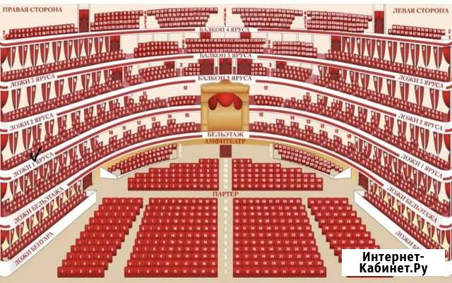 Щелкунчик 28.12 в 12.00 один билет в партер Москва - изображение 1
