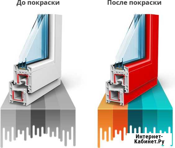 Ламинирование профиля окон пвх, Покраска окон пвх Ярославль - изображение 1
