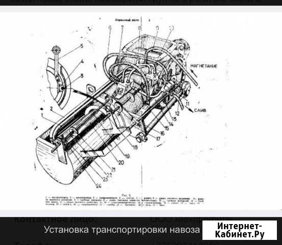 Утн 10 Киров - изображение 1