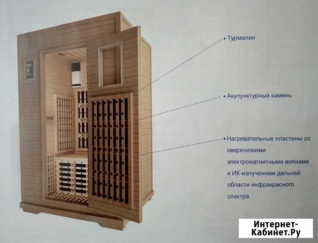 Готовый Бизнес Аренда SPA-Оборудования в Москве Москва - изображение 1