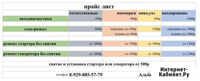 Сход-развал 3D все Авто Тырныауз - изображение 1