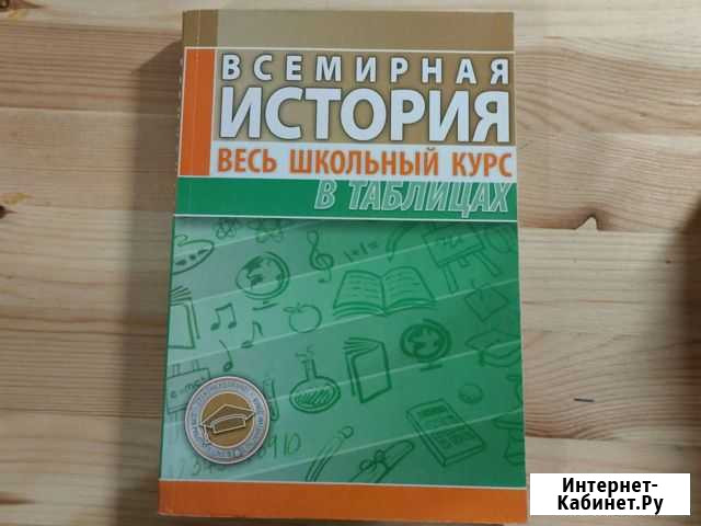 Егэ история Йошкар-Ола - изображение 1
