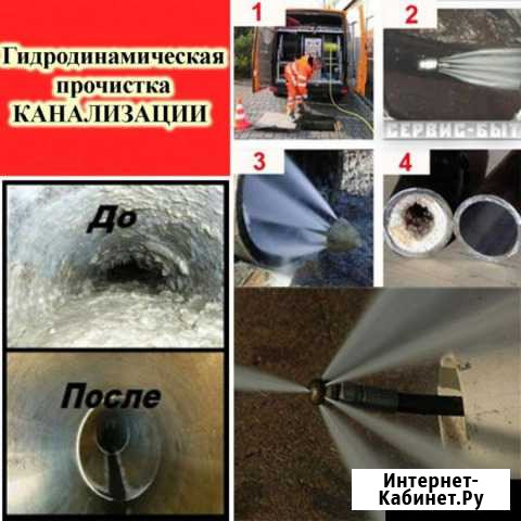 Чистка канализации (гидродинамическая чистка) Зеленокумск - изображение 1