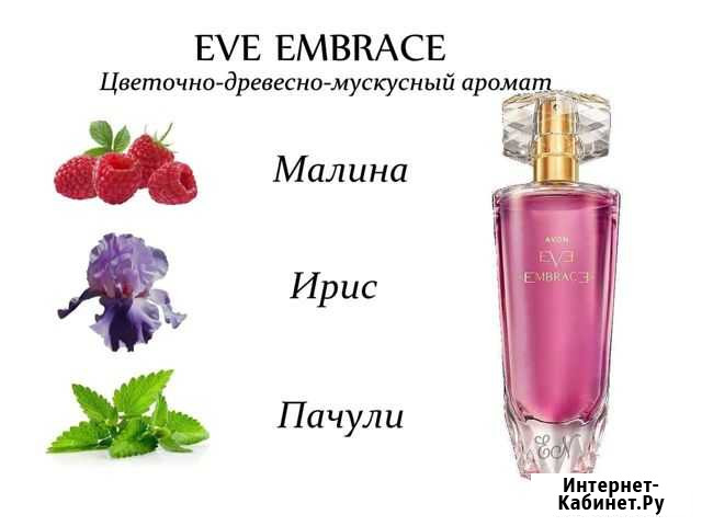 Туалетная вода Смоленск - изображение 1