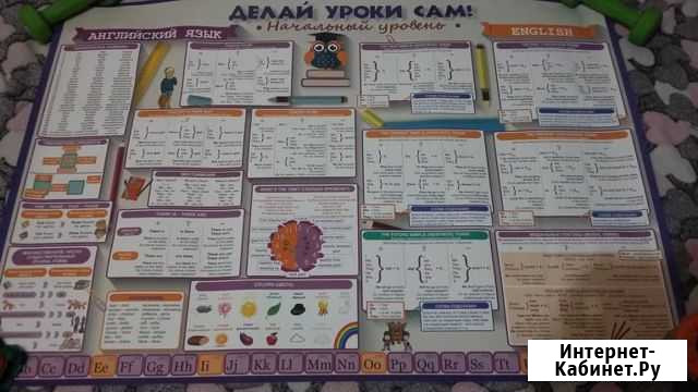 Плакат школьный Великий Новгород - изображение 1