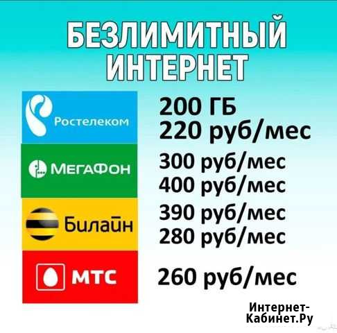 Безлимитный интернет с FiWi Казань - изображение 1