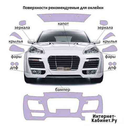 Оклейка автомобиля. Тонировка авто. Полировка фар Липецк