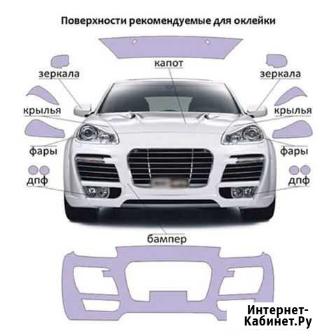 Оклейка автомобиля. Тонировка авто. Полировка фар Липецк - изображение 1
