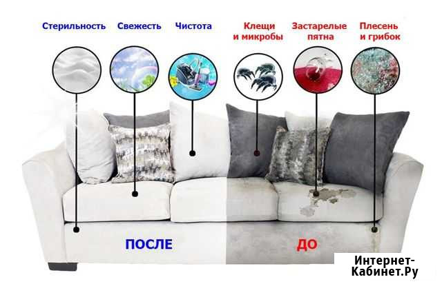 Выездная химчистка диванов, ковров,мебели и матрас Казань - изображение 1