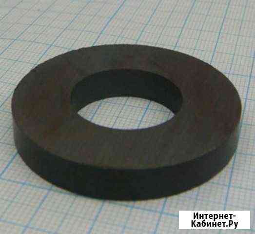 Магниты Пятигорск