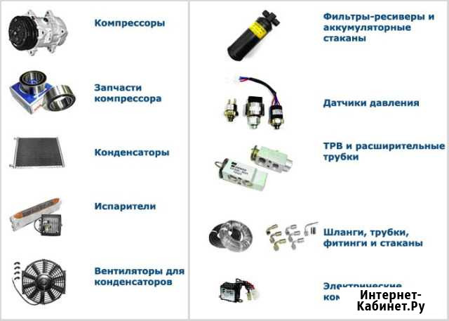 Ремонт Авто Кондиционеров Майкоп - изображение 1