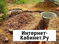 Ручная копка. Землякопы.Копка земли Ростов-на-Дону - изображение 1