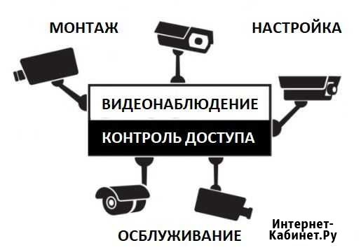 Видеонаблюдение Рязань - изображение 1