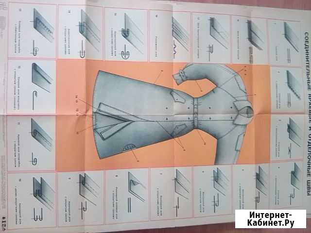 Плакаты по шитью Брянск - изображение 1