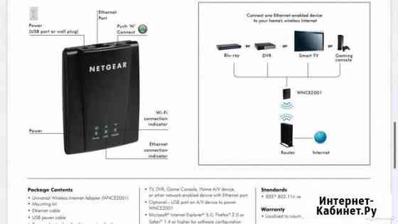 Wi-Fi to lan адаптер netgear wnce2001 Видное