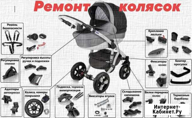 Ремонт колясок Мурманск - изображение 1