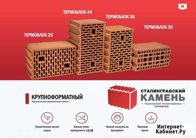 Термоблок. Сталинградский камень поризованный Энгельс - изображение 1