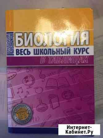 Справочник по подготовке к егэ и огэ по биологии Москва