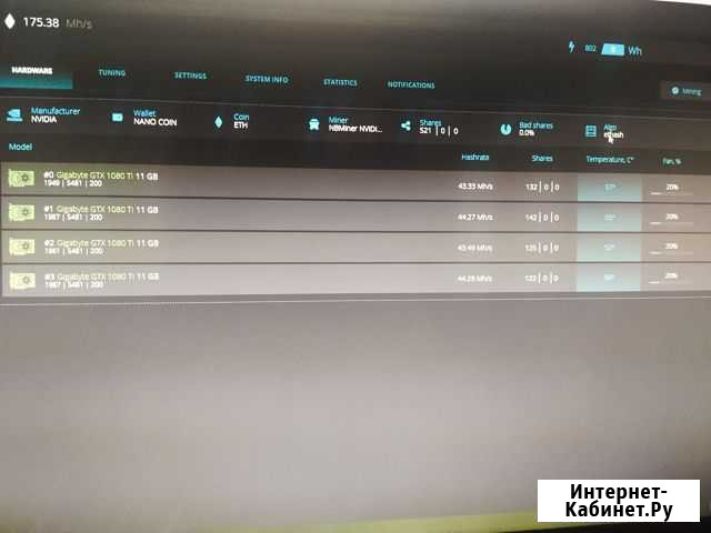 Видеокарты в сборе 1080ti Омск - изображение 1