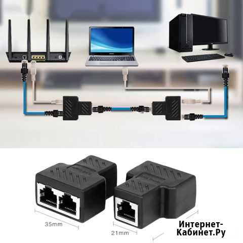 Разветвитель кабеля LAN Ethernet, адаптер RJ45 Волгоград - изображение 1