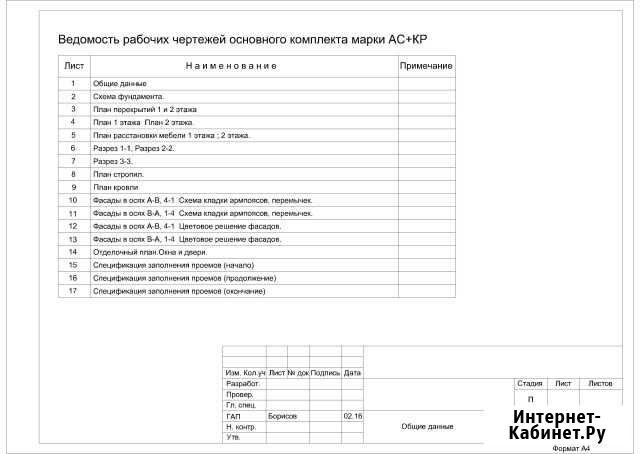 Архитектор Частный Великий Новгород - изображение 1