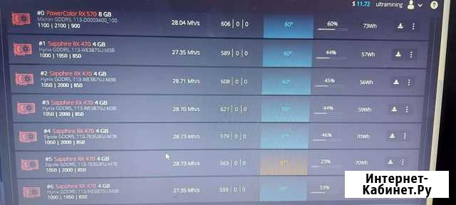 Rx 580, 470, 580 4gb Иркутск - изображение 1