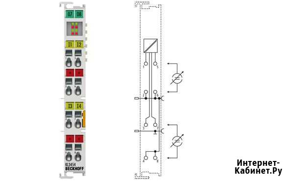 Kl3458 Пермь - изображение 1