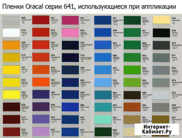 Печать и изготовление баннера, наклеек, плакатов Иваново - изображение 1