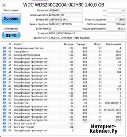 Жесткий диск SSD 240 WD Челябинск