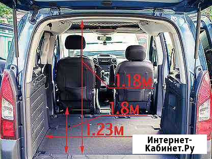 Грузоперевозки Южноуральск - изображение 1