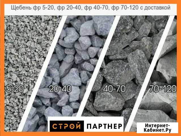 Щебень известняк Дубна - изображение 1