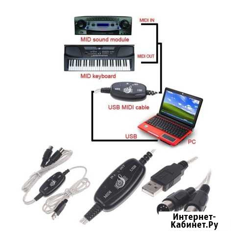 Адаптер кабель midi USB к компьютеру Мурманск - изображение 1