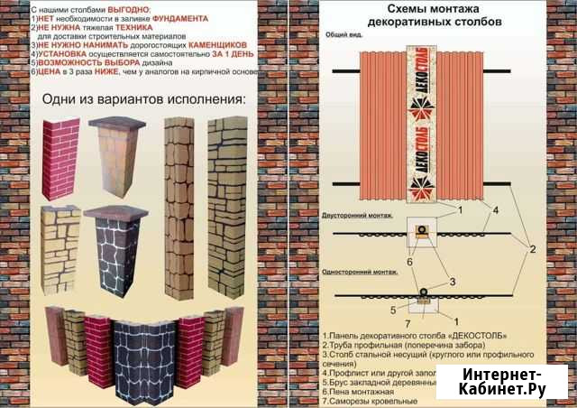 Строительство заборов из профнастила Ижевск - изображение 1