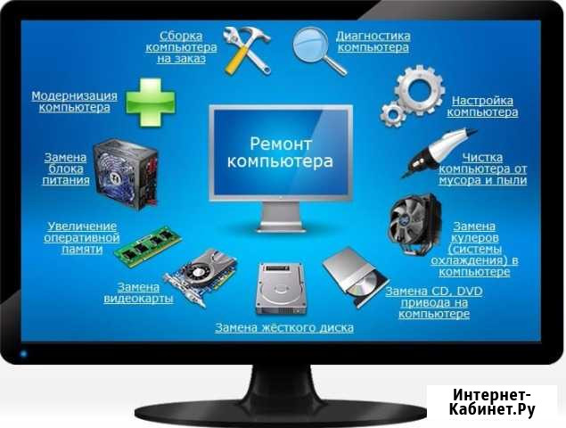 Ремонт настройка компьютеров ноутбуков Теткино - изображение 1